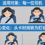 2026年疲劳驾驶新规